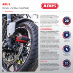 ABUS – Τεχνική ανάλυση: Οδηγός επιπέδων ασφαλείας των κλειδαριών